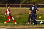 ISO 2500  1/2500 sec at f / 7.1   200 mm