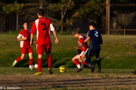 ISO 2500  1/2500 sec at f / 6.3   128 mm